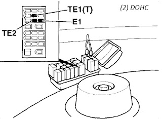 Cara Membaca Kode Kerusakan ECU (DTC) Toyota Starlet 