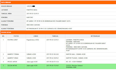 Data Kiriman Benih Padi TRISAKTI untuk   Dede Heru Subang