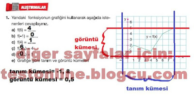 matematik-9.sinif-pasifik-sayfa-125-soru-1