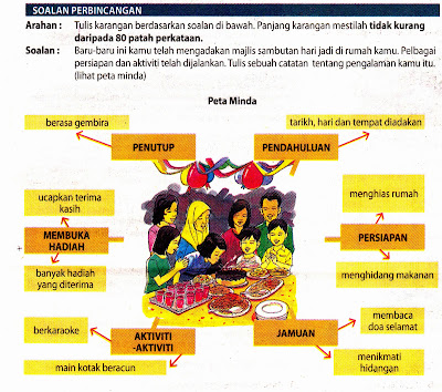 Format Surat Rasmi Dewan Bahasa Dan Pustaka - Surat Ras