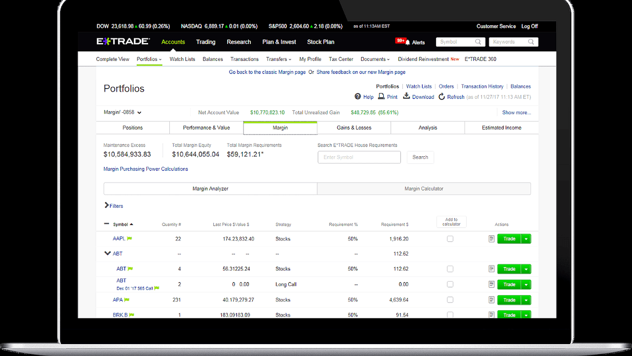 E-Trade - Free Etrade