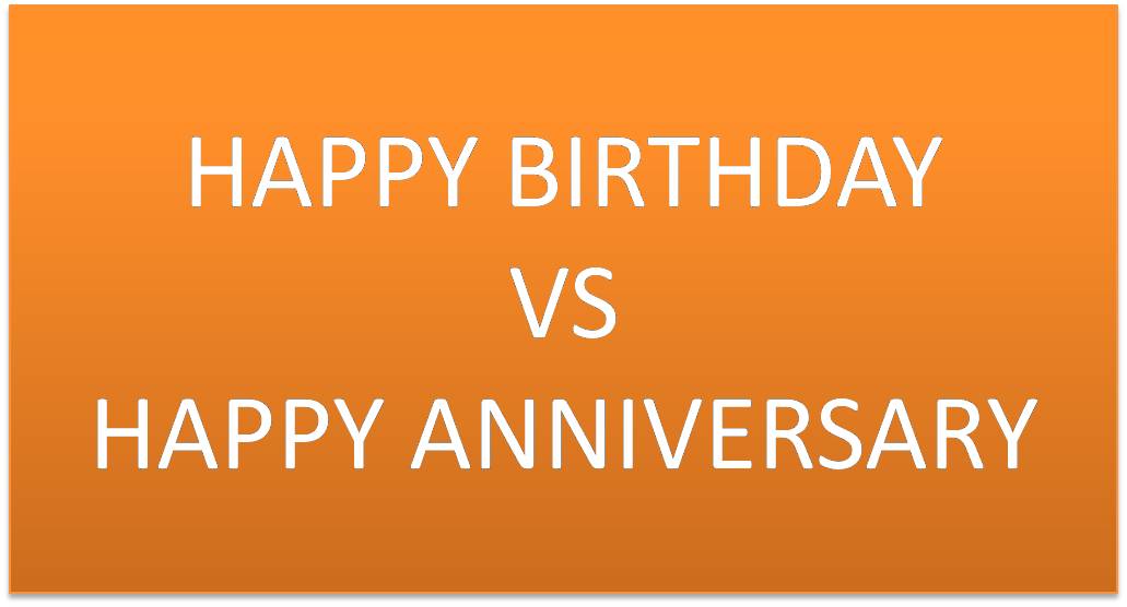 THE SIMPLE BLOG: Arti kata ANNIVERSARY