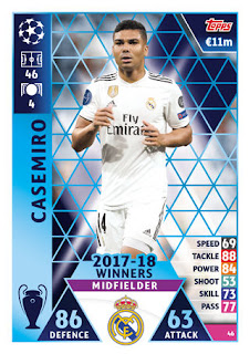 Match Attax UEFA Champions League 2018 2019 Real Madrid CF Set