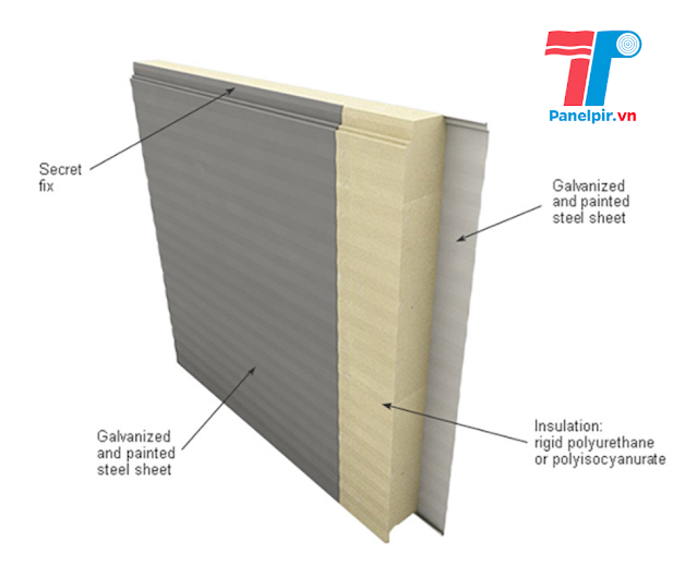 Sàn panel pir cách nhiệt