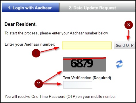 Aadhaar number Dale