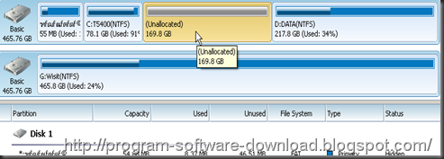 Minitool Partition Wizard