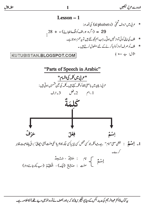 another sample page of the Urdu book Urdu Se Arabi Seekhiye