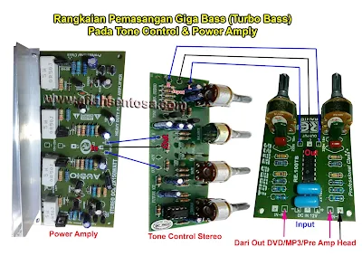 Cara Pemasangan Turbo Bass atau Giga Bass