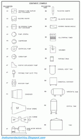 P&ID SYMBOL