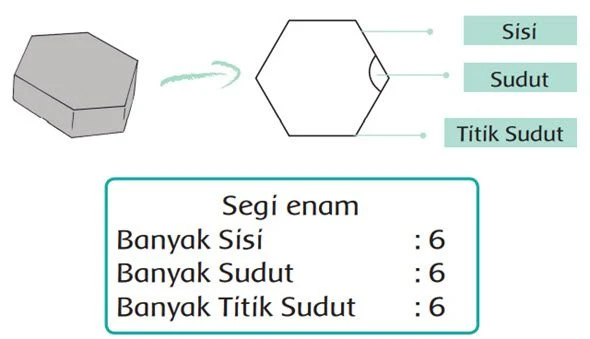 Konblok 2