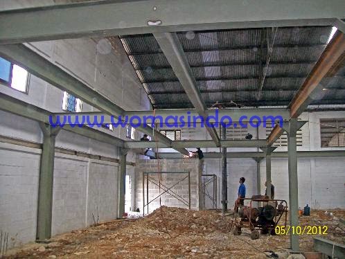 ATAP KANOPI SPESIALIS KANOPI KACA TEMPERED CARPORT 