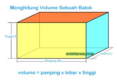  Kerja Keras Berbuah Kesuksesan Pembelajaran  Kunci Jawaban Tematik Kelas 6 tema 5 Subtema 1 Pembelajaran 5 Halaman 49, 50, 52, 54, 55, 56, 57