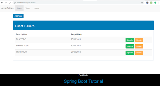 Mini Todo Management Project