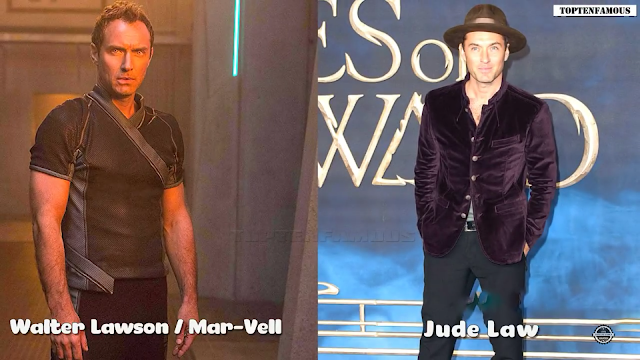 Captain Marvel Cast Jude Law