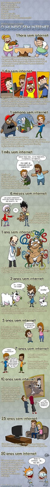 O mundo sem internet?