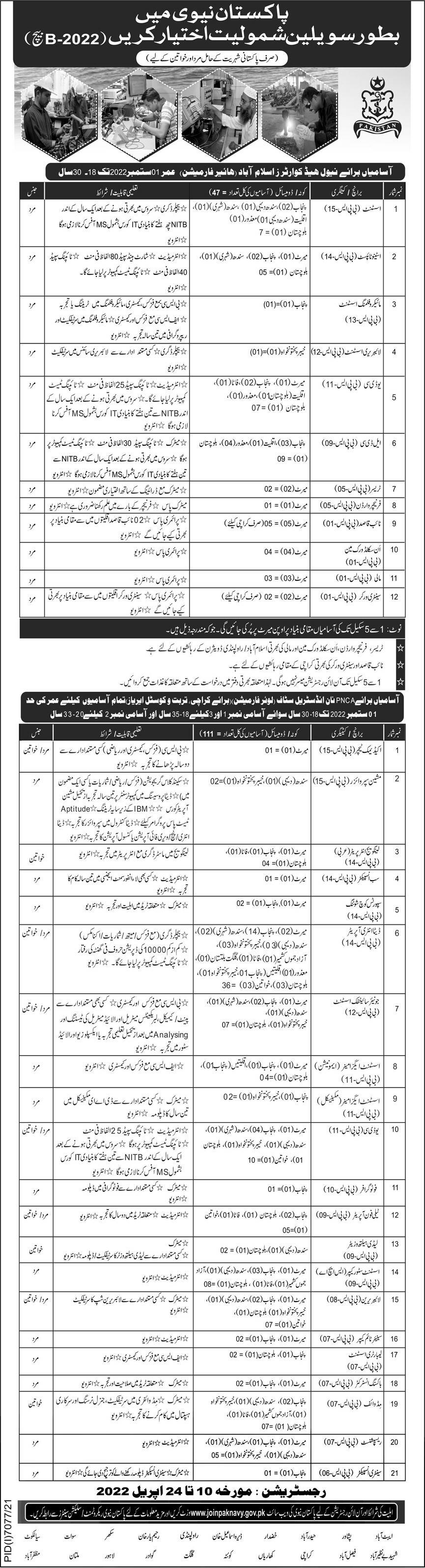 Latest Pakistan Navy Management Posts Rawalpindi 2022