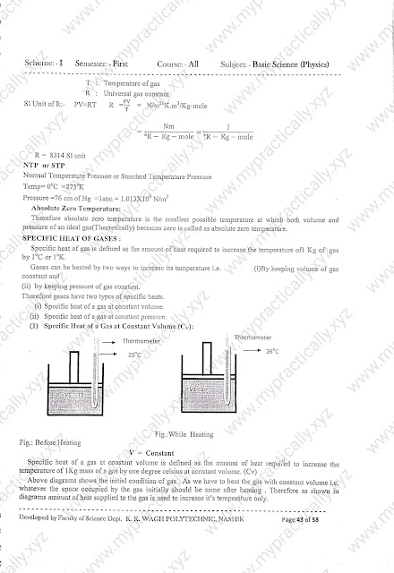 Heat and Optics Basic Science Physics Notes PDF Download MSBTE I Scheme