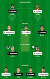 SRH vs RR Dream11 Prediction - Sportskeeda.com, Fantasy Cricket Tips, Playing XI, Pitch Report, Match-5 – Mar 29th 2022