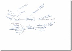 ontwerp_werkpl_2