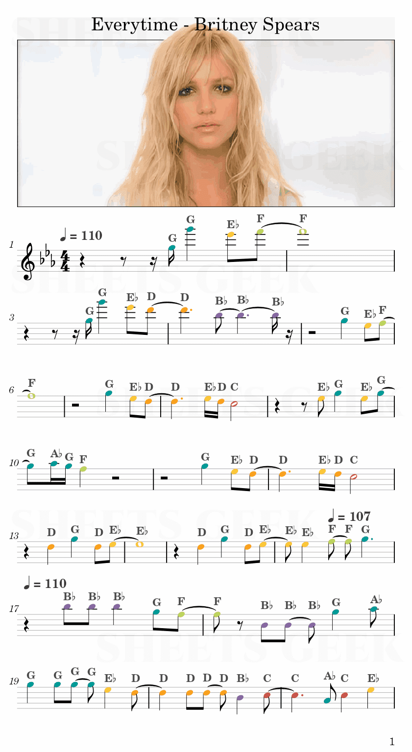 Everytime - Britney Spears Easy Sheet Music Free for piano, keyboard, flute, violin, sax, cello page 1