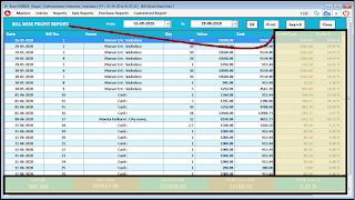 Billing Barcoding Accounting Inventory Management Software. Speed Plus 9.0