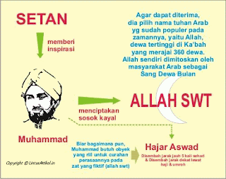 lintasartikel.in - 7 Fakta Sifat Positif Setan Yang Patut di Tiru