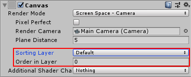 編輯 Canvas's Sorting layer & Order in layer