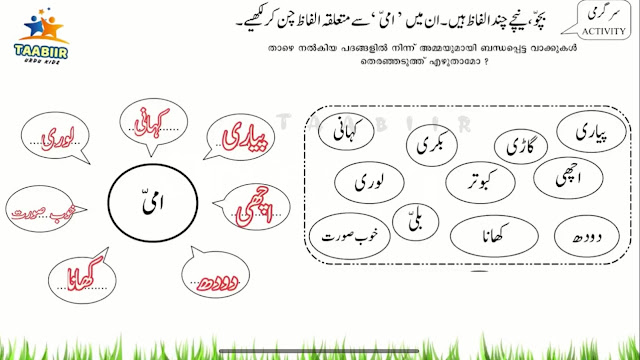 -STD-5-URDU-Unit1امی امی