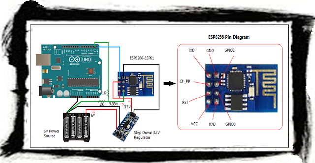 ESP8266 with Arduino UNO