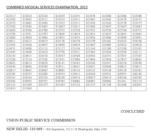 UPSC-CMS-Results-page7