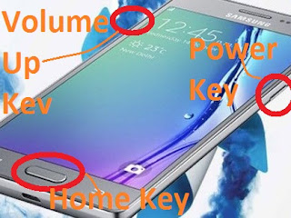 Samsung Z2 mobile Recovery key