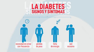 diabetes, naturopatía, rosa garcía