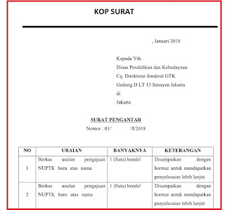 CONTOH SURAT PENGANTAR PENGAJUAN NUPTK PAUD TAHUN 2018