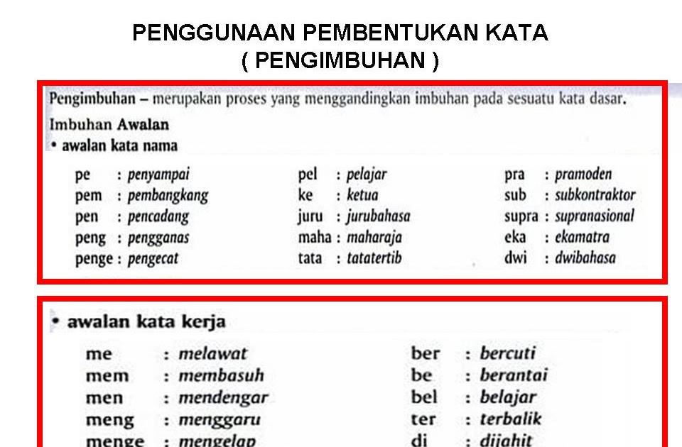 Contoh Forum Bahasa Melayu 2 Orang - Lauras Stekkie