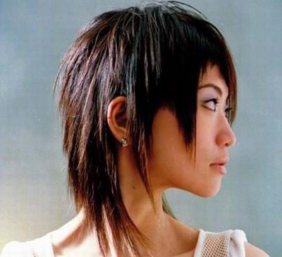 short spikey hairstyle. Author: short hair 04 8th, 2010 in Short Hairstyles 