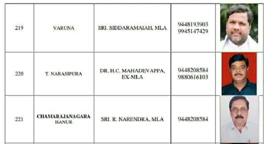 CONTACT NUMBERS OF ALL MLA IN KARNTAKA