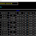 MCExtractor - Intel, AMD, VIA &Amp; Freescale Microcode Extraction Tool