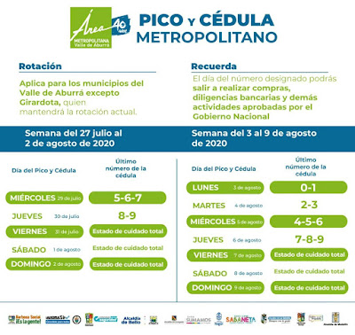 Pico y cédula en Medellín miércoles 5 de agosto 2020