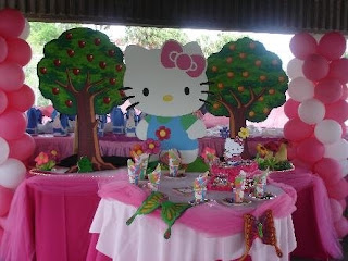 Fiestas Infantiles Hello Kitty, parte 3