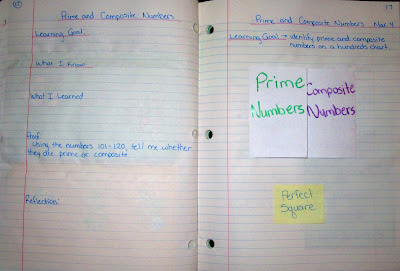 prime composite numbers interactive math journal