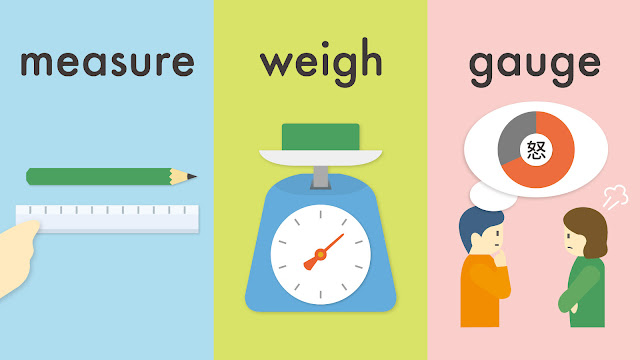 measure と weigh と gauge の違い