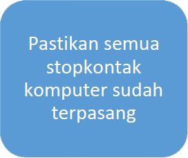 Pastikan Semua Stopkontak komputer sudah terpasang