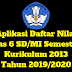 Aplikasi Daftar Nilai Kelas 6 SD/MI Semester 1 Kurikulum 2013 Tahun 2019/2020 - Ruang Lingkup Guru