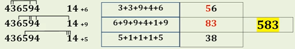 Thai Lottery 3up formula 16/8/2022-Thai lottery today result 16-09-2022