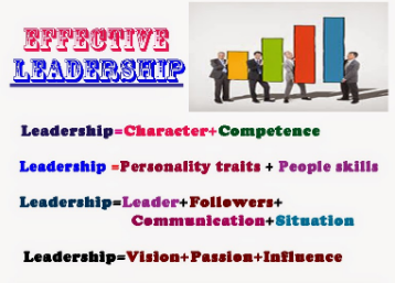 Image of Effective leadership -A Article on it's Definition,characteristics,Qualities,styles,Quotes,skill,concept,factors,theories,Roles,Components & Leadership lessons from Abraham Lincoln