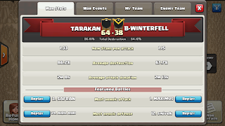 Clan TARAKAN vs B-WINTERFELL, TARAKAN Victory