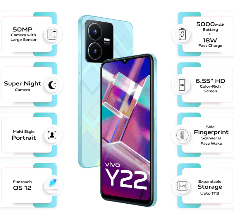 vivo Y22's feature