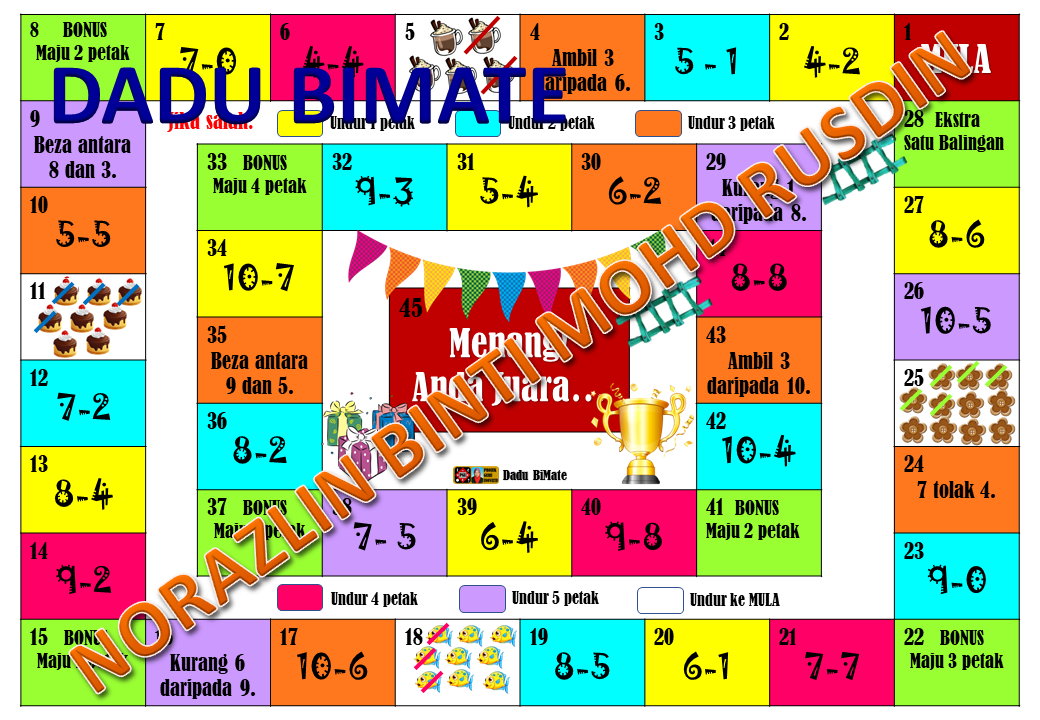 Matematik Bukan Sekadar Kira-kira "Logical Thinking and 