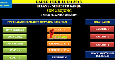 Aplikasi Raport Kurikulum 2013 Kelas 2 Semester 1