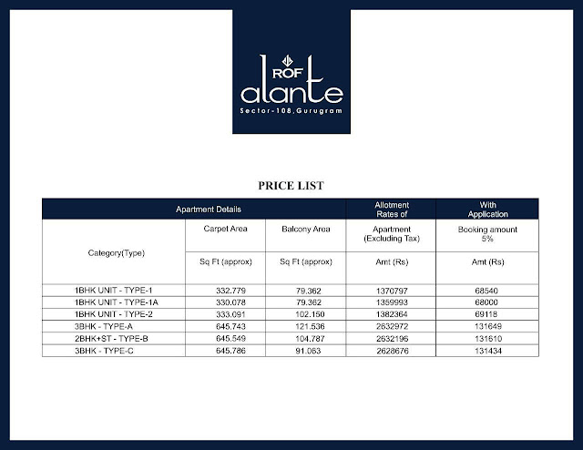 ROF Alante 108 Price List